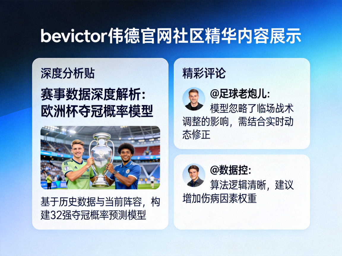 bevictor伟德官网社区精华内容展示，包括深度分析帖、精彩评论等