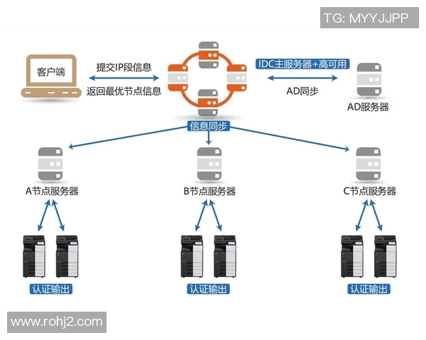重磅专题：杭州足球队如何实现管理模式的创新与突破